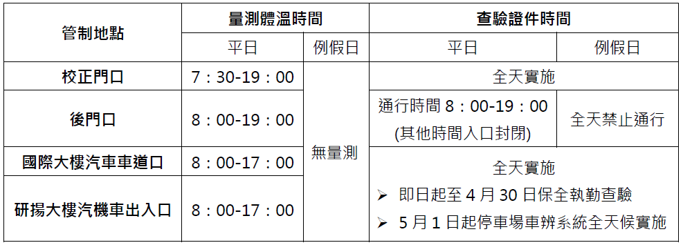 校園門禁管制時間表