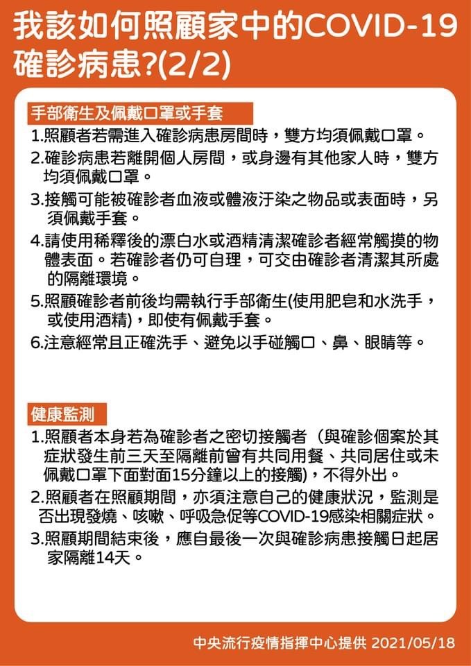 我該如何照顧家中的COVID-19確診病患?(2/2)