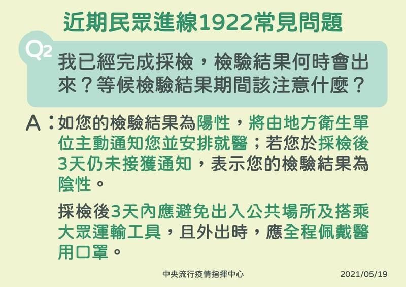 我已經完成採撿，檢驗結果何時會出來?等候檢驗結果期間該注意什麼?