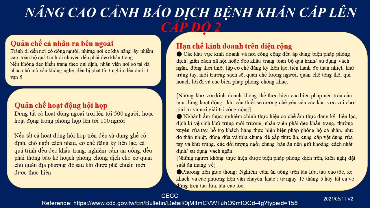viet